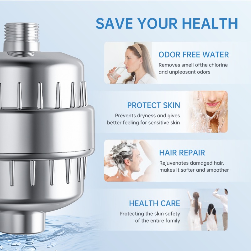 Haushalts-Duschfilterkartusche – Home Bathroom Shower Bewertung und Preis