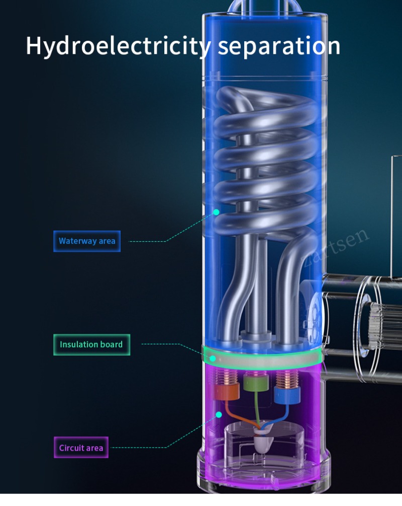 Küchenarmaturen, elektrischer  – Home Bathroom Water Heater Bewertung und Preis